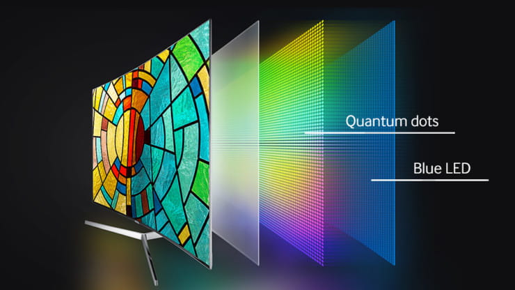 QDEL_Panel