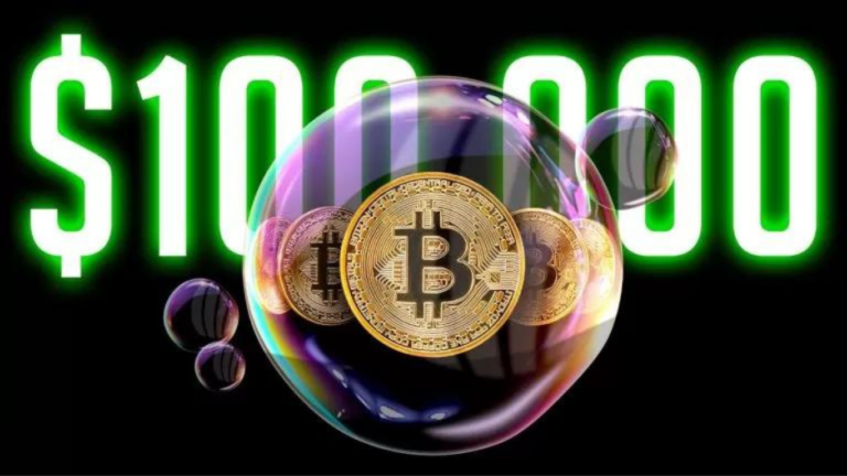 Expectation of in Bitcoin is Back